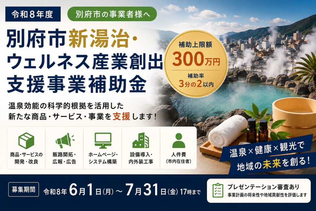別府市新湯治・ウェルネス産業創出支援事業補助金を紹介するアイキャッチ画像。温泉街や露天風呂を背景に、補助上限300万円や温泉×健康×観光をPRしているデザイン。