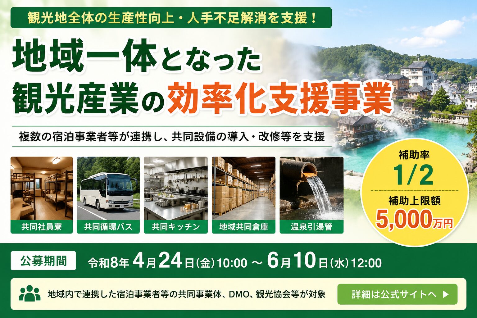 地域一体となった観光産業の効率化支援事業の補助金案内イメージ