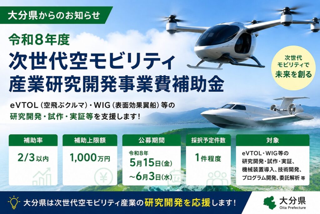 令和8年度次世代空モビリティ産業研究開発事業費補助金の案内イメージ。eVTOL(空飛ぶクルマ)やWIG(表面効果翼船)の研究開発支援を表現した画像。
