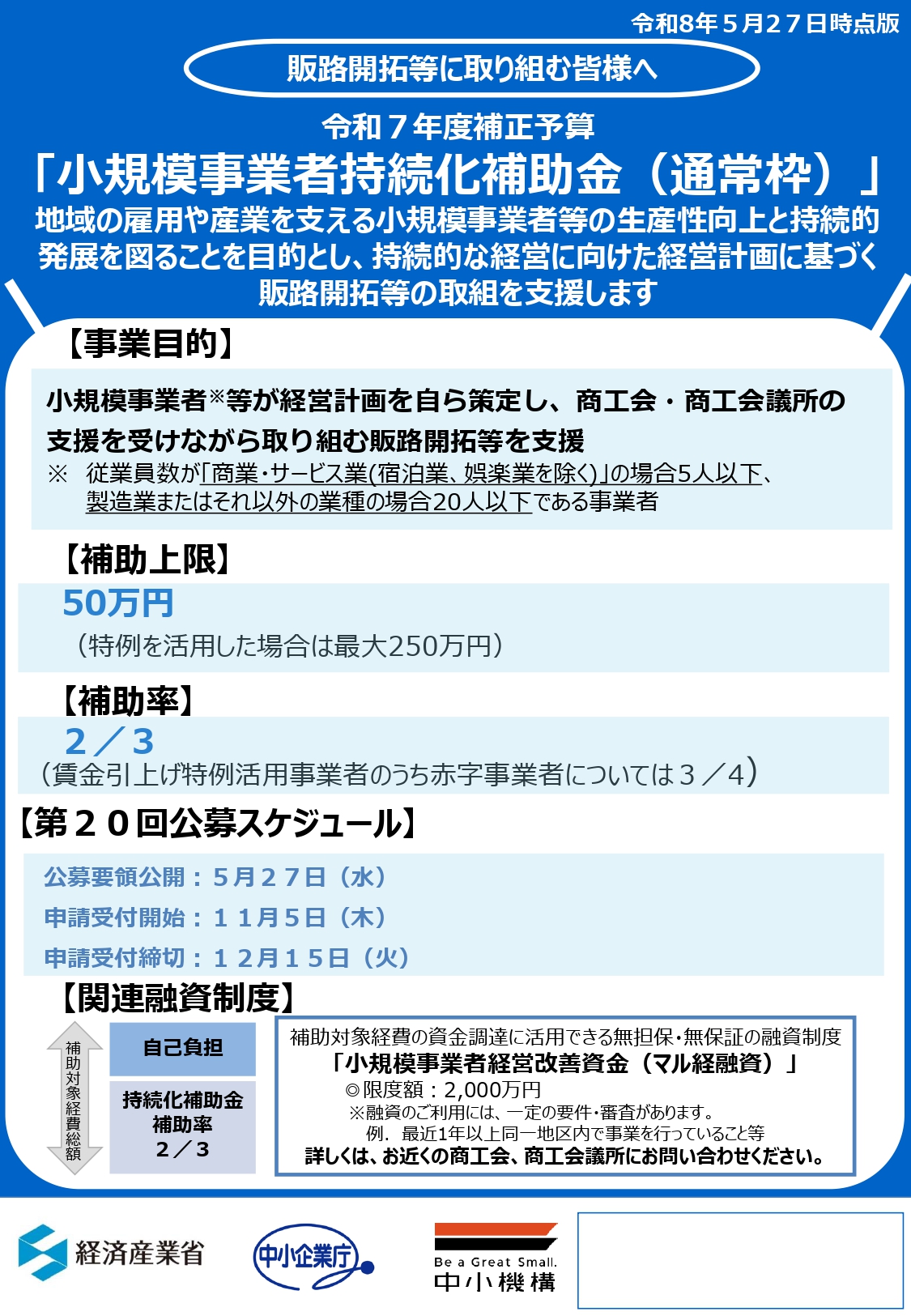 第20回小規模事業者持続化補助金の公募開始と申請締切日を案内する画像
