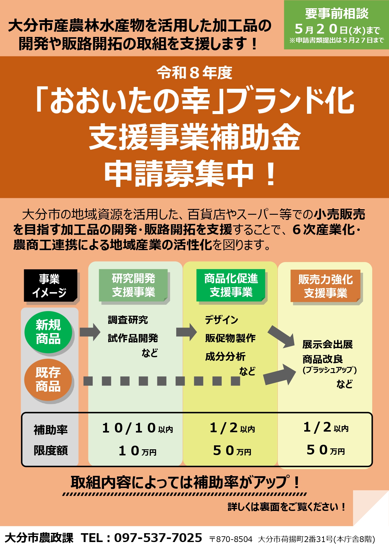 大分市のおおいたの幸ブランド化支援事業補助金｜食品開発・販路拡大に最大100万円