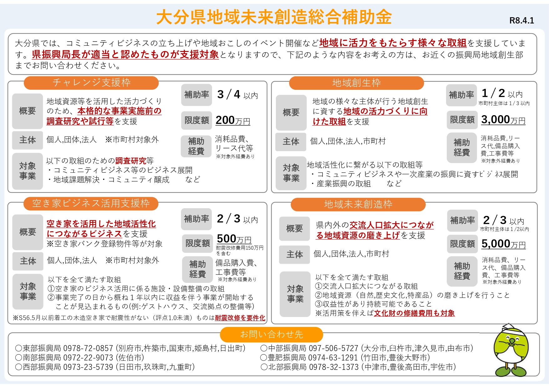 大分県地域未来創造総合補助金のイメージ画像｜地域活性化・観光・空き家活用を支援