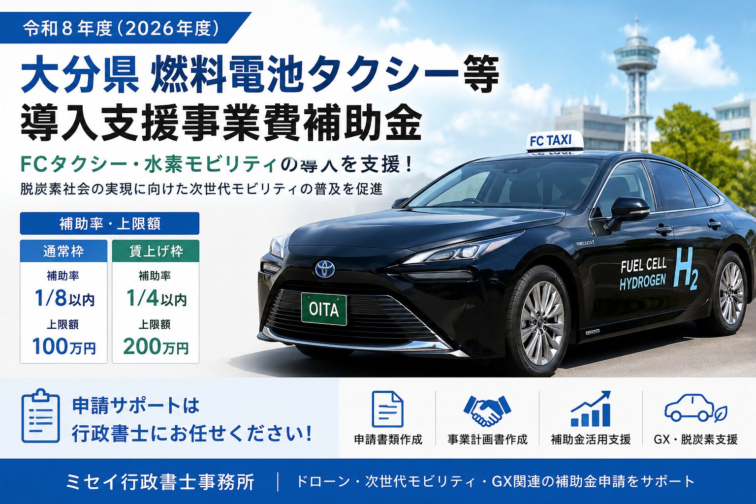 大分県燃料電池タクシー等導入支援事業費補助金を紹介するアイキャッチ画像。FCタクシーと補助率・上限額を掲載。