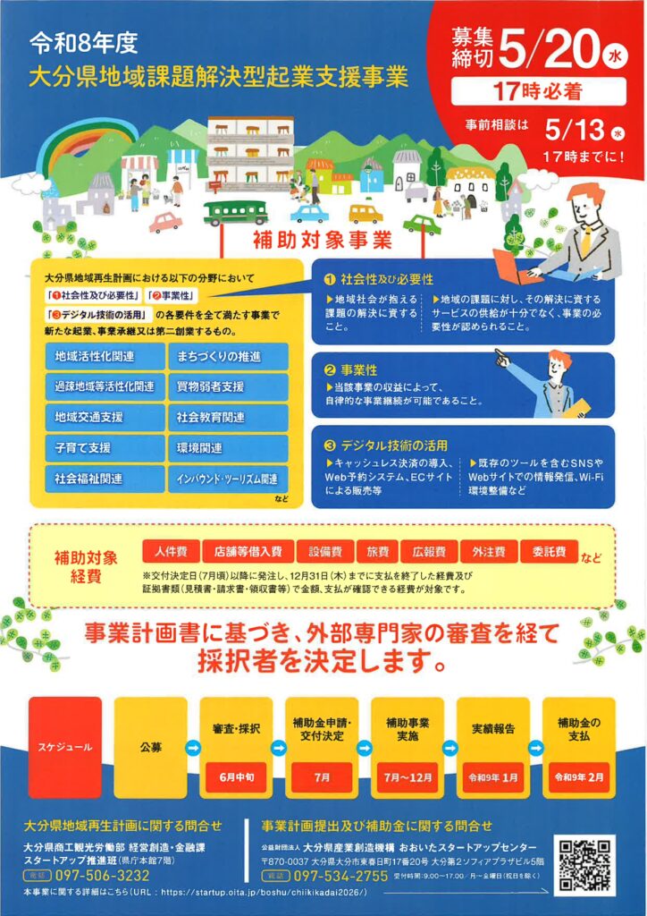 大分県地域課題解決型起業支援事業 補助金 最大200万円 起業支援