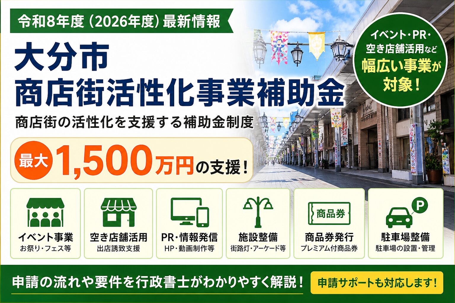 大分市商店街活性化事業補助金の概要と最大1500万円支援を紹介するアイキャッチ画像