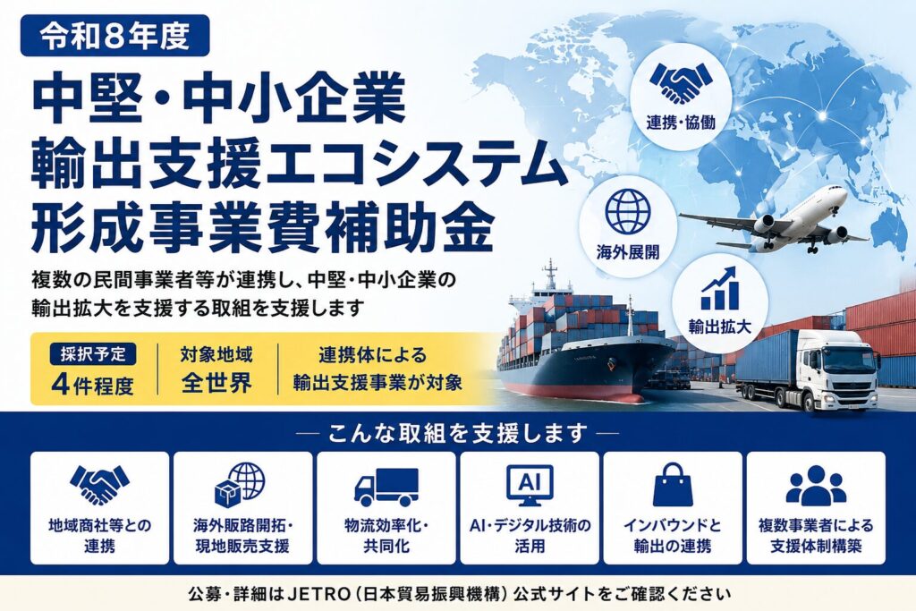 令和8年度中堅・中小企業輸出支援エコシステム形成事業費補助金のイメージ画像。海外展開・輸出支援・物流連携を表現したアイキャッチ画像。