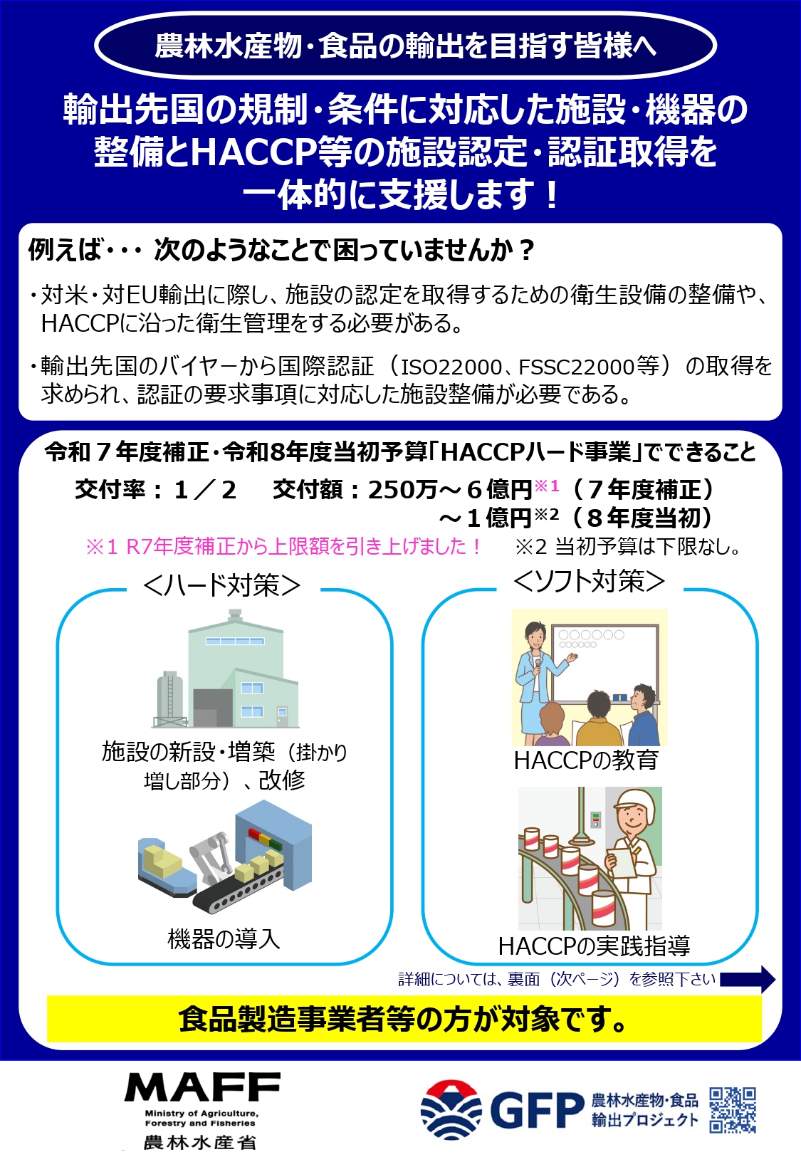 食品産業の輸出向けHACCP等対応施設整備事業を紹介するイメージ画像