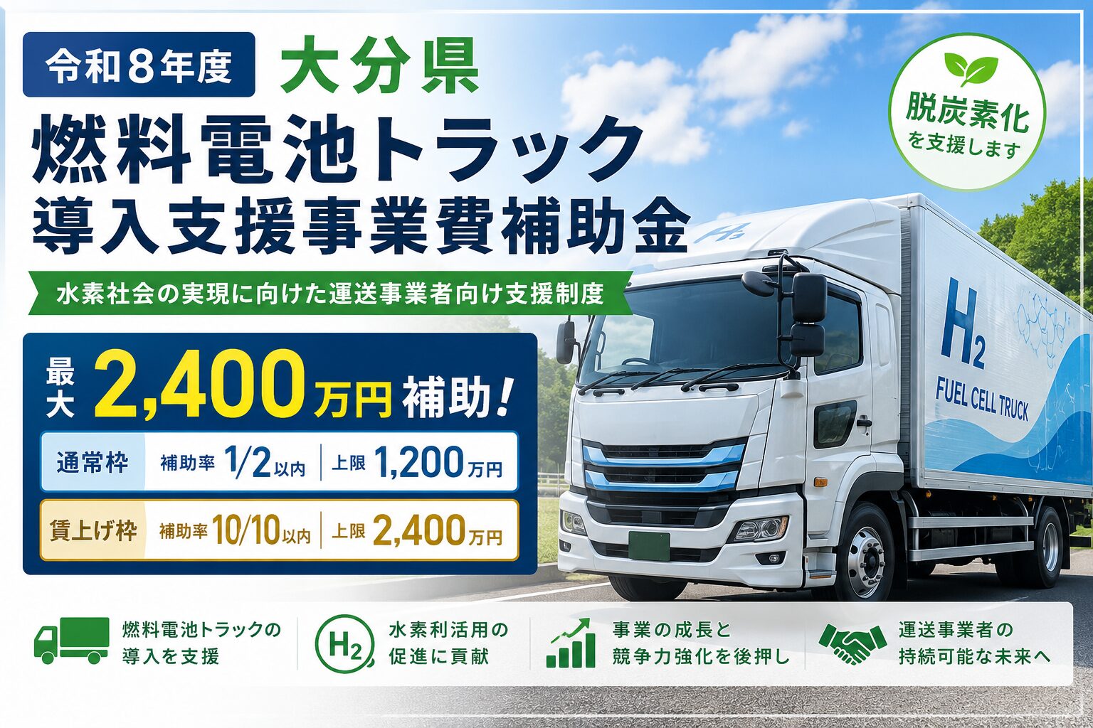 令和8年度大分県燃料電池トラック導入支援事業費補助金を案内するアイキャッチ画像。燃料電池トラックと最大2,400万円補助の内容を表示。