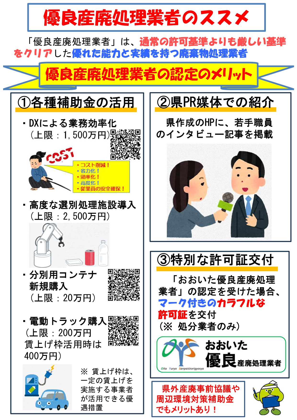 大分県産業廃棄物処理業者等DX推進事業の補助金案内