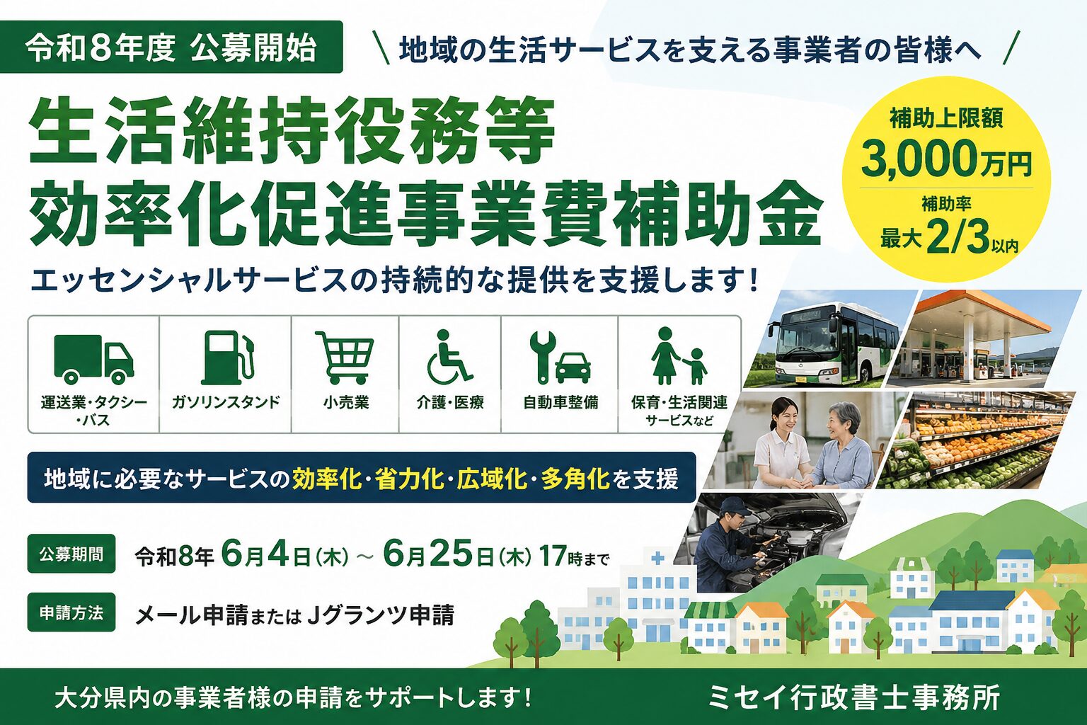 生活維持役務等効率化促進事業費補助金の概要を紹介するアイキャッチ画像。運送業、ガソリンスタンド、小売業、介護・医療、自動車整備などのエッセンシャルサービス事業者向け補助金を案内。