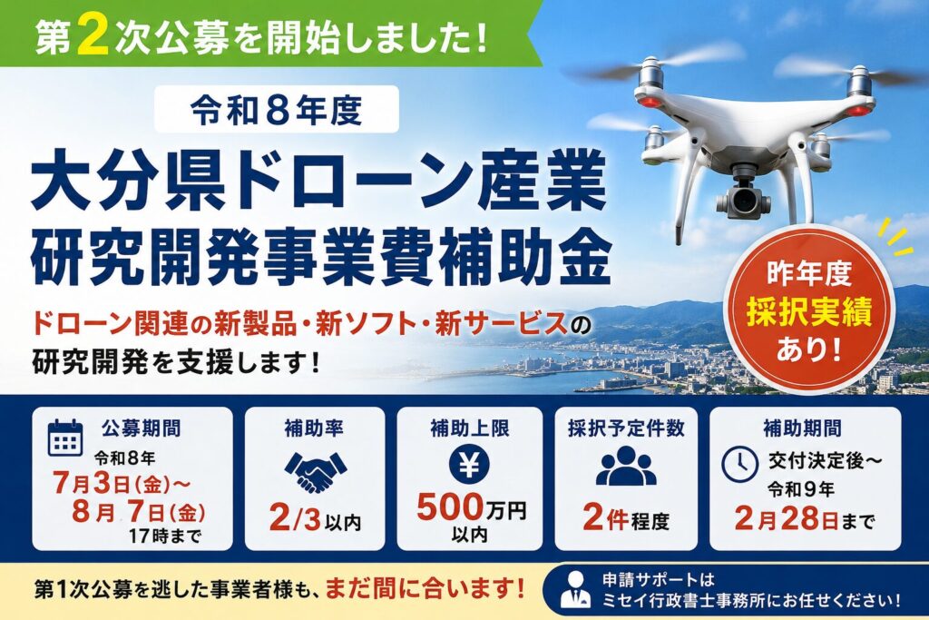 令和8年度大分県ドローン産業研究開発事業費補助金第2次公募の案内。補助率2/3、補助上限500万円、昨年度採択実績ありを紹介するミセイ行政書士事務所のアイキャッチ画像。