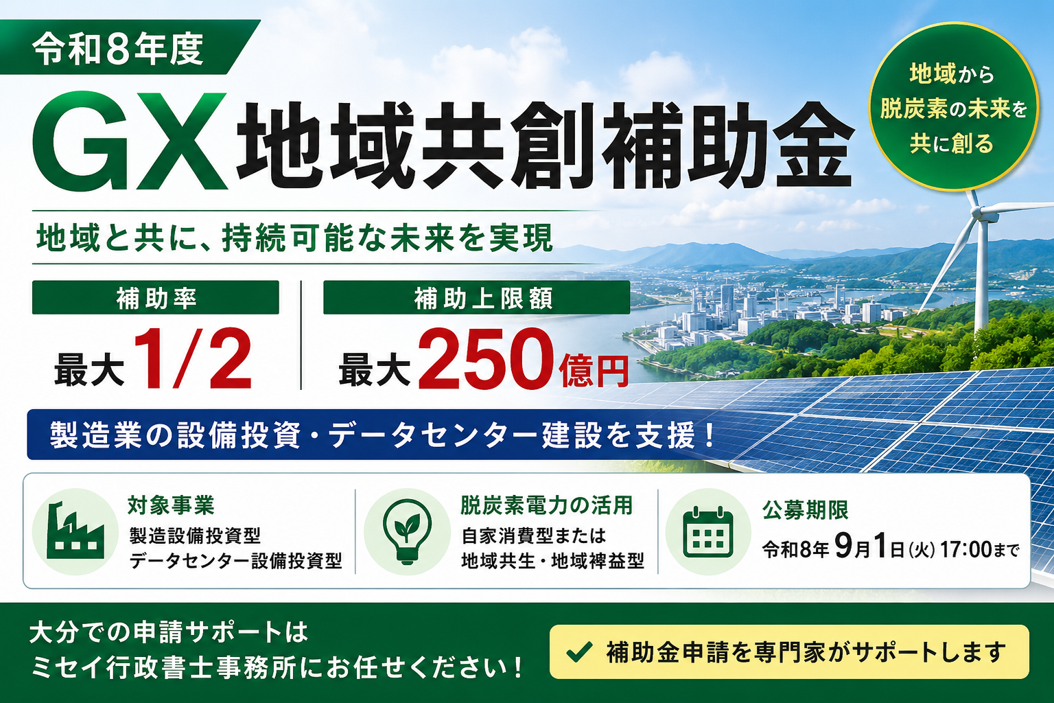 令和8年度GX地域共創補助金2026｜補助率最大1/2・補助上限250億円