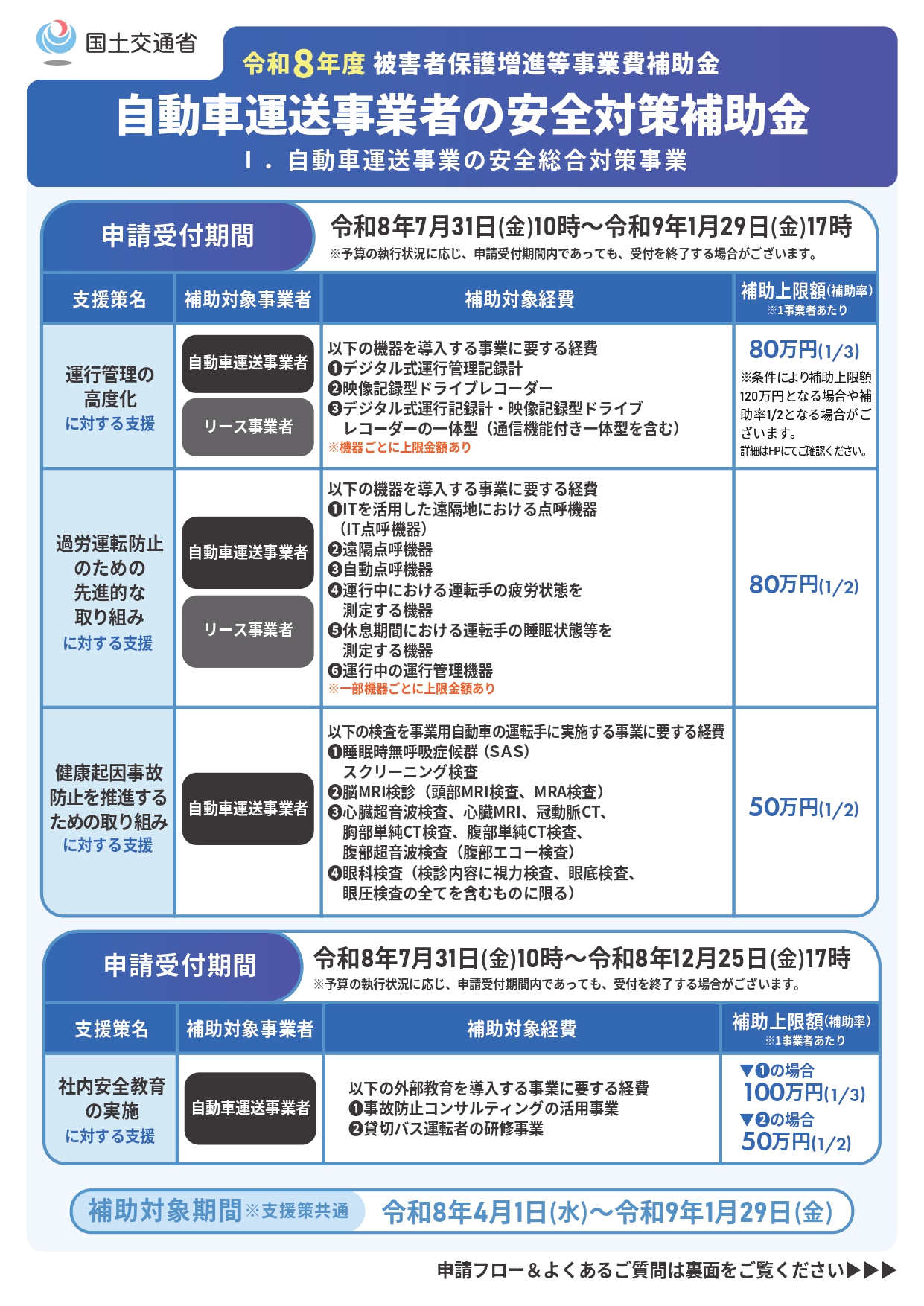 令和8年度被害者保護増進等事業費補助金（自動車運送事業者・自動車整備事業者向け）の案内