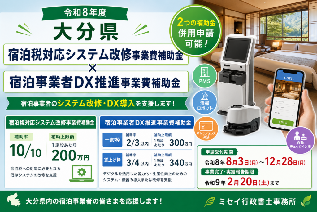 令和8年度大分県宿泊税対応システム改修事業費補助金・宿泊事業者DX推進事業費補助金