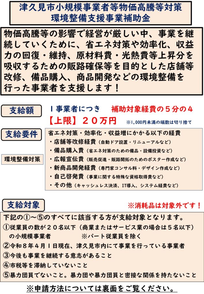 津久見市小規模事業者等物価高騰対策環境整備支援事業補助金|補助率5分の4・上限20万円
