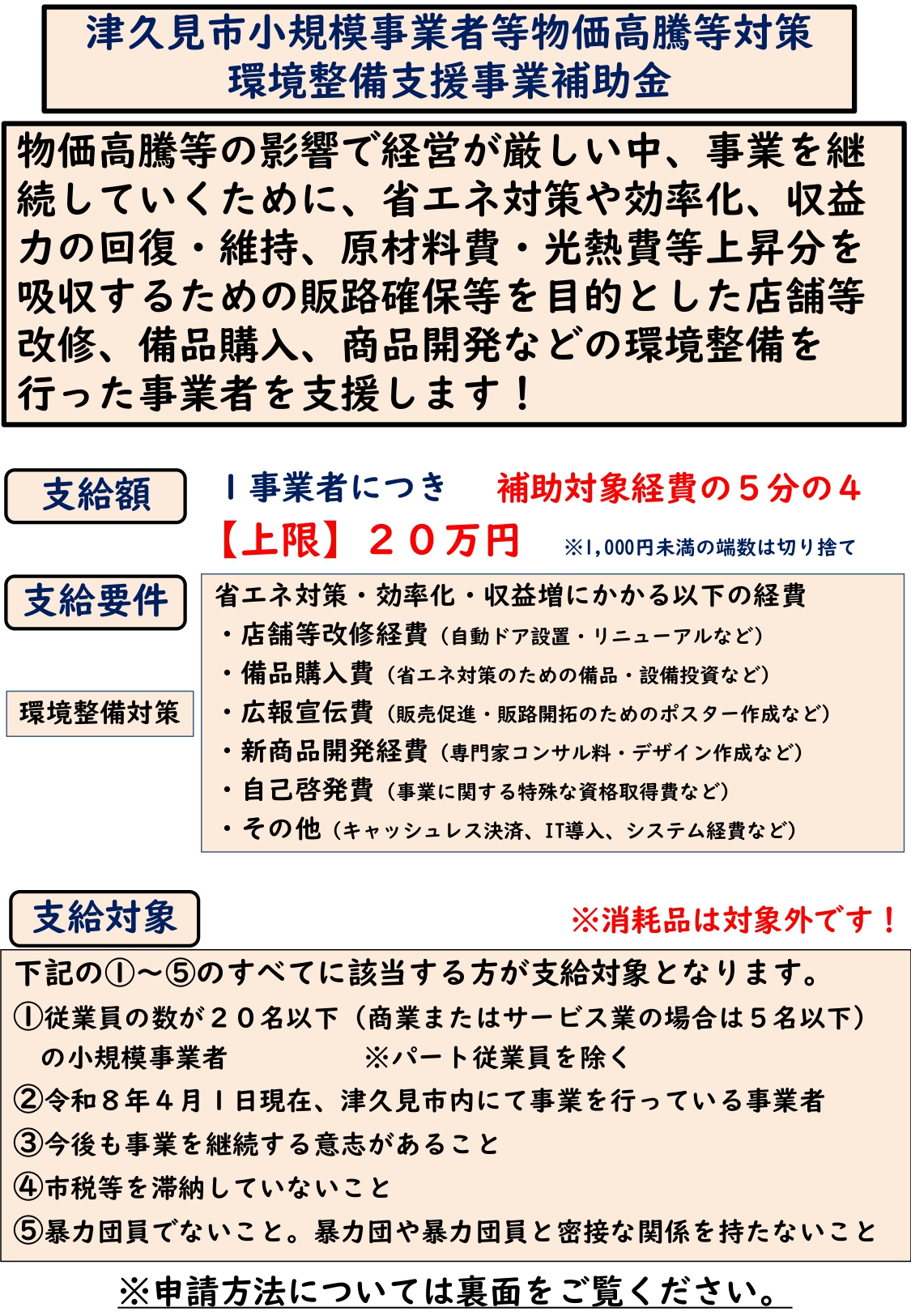 津久見市小規模事業者等物価高騰対策環境整備支援事業補助金｜補助率5分の4・上限20万円