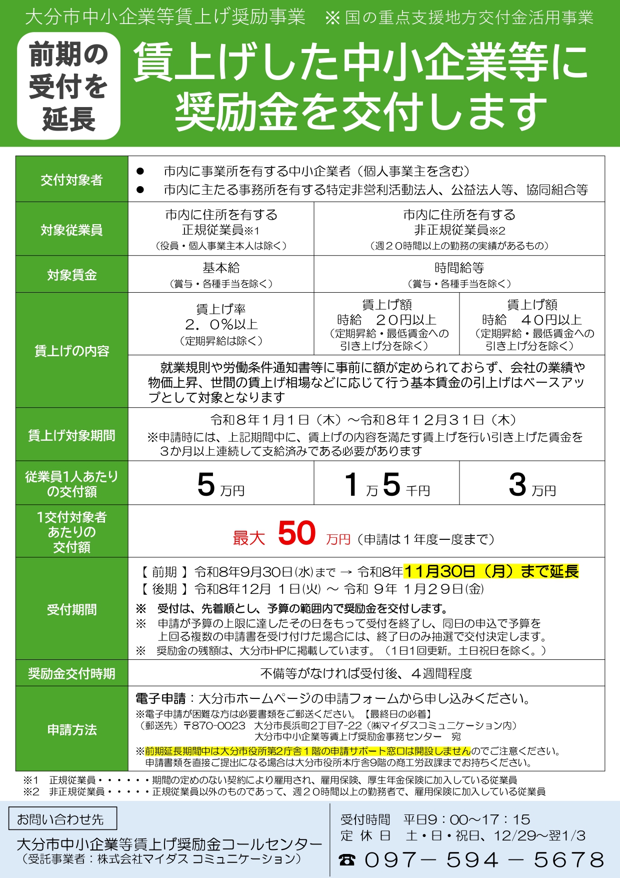 令和8年度大分市中小企業等賃金引上げ奨励金｜申請期限が11月30日まで延長・最大50万円｜ミセイ行政書士事務所
