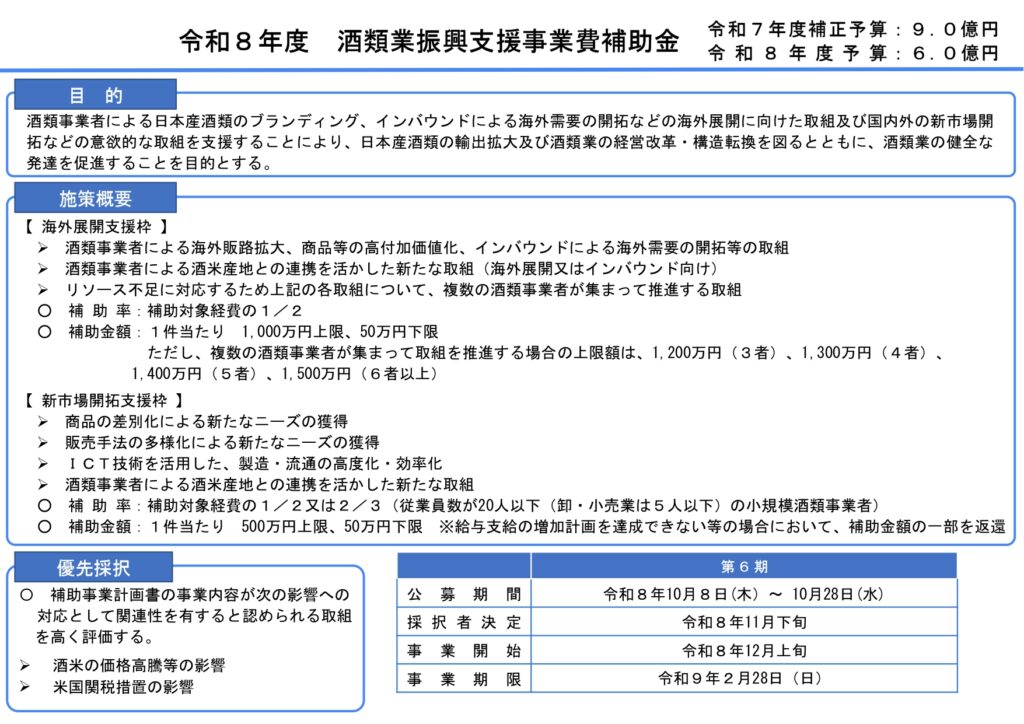 令和8年度酒類業振興支援事業費補助金(第6期)|最大1,500万円・10月28日締切|ミセイ行政書士事務所